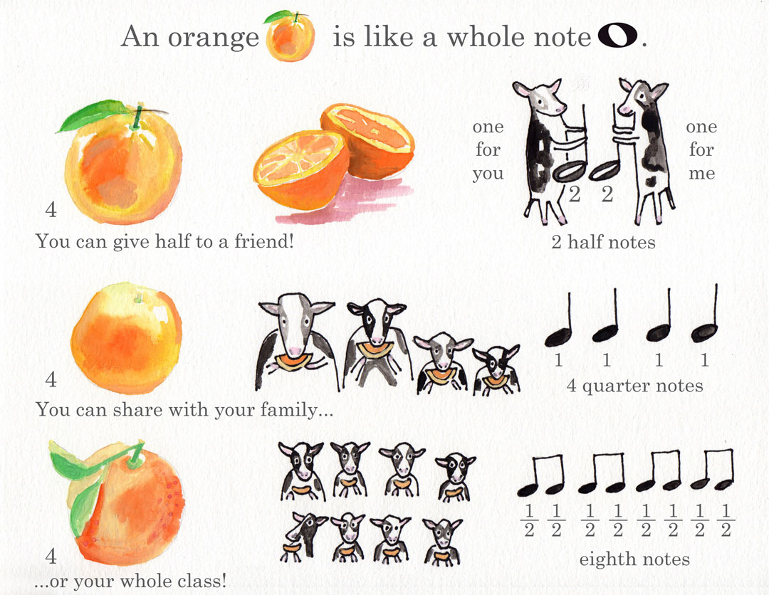 piano book illustration